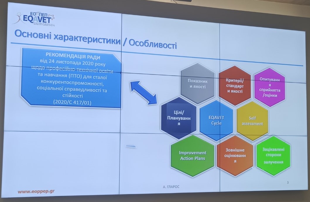 Міжнародний семінар «Оцінювання на основі компетентностей»